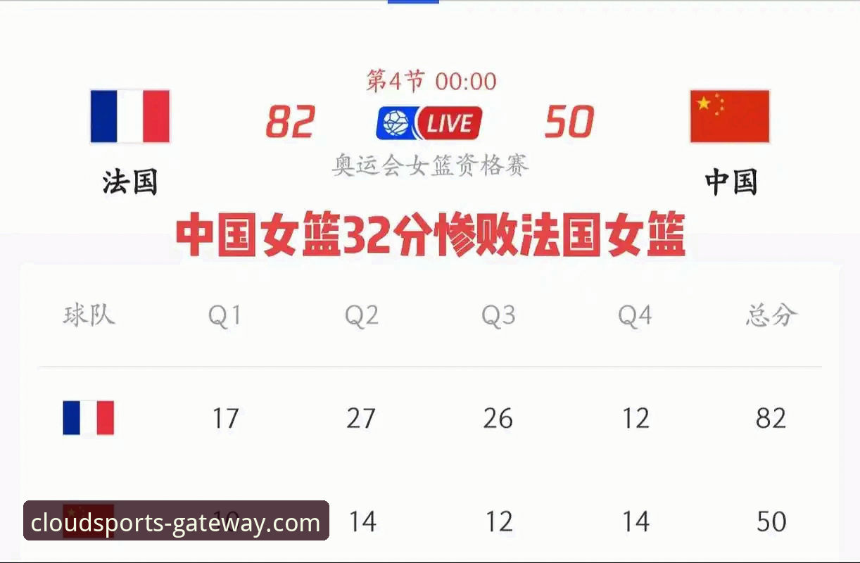 中国女篮资格赛关键胜利，云体育平台官网带来深度赛事解析